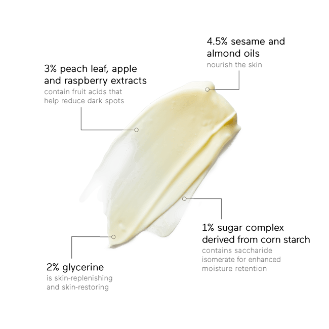 Close-up texture of cream